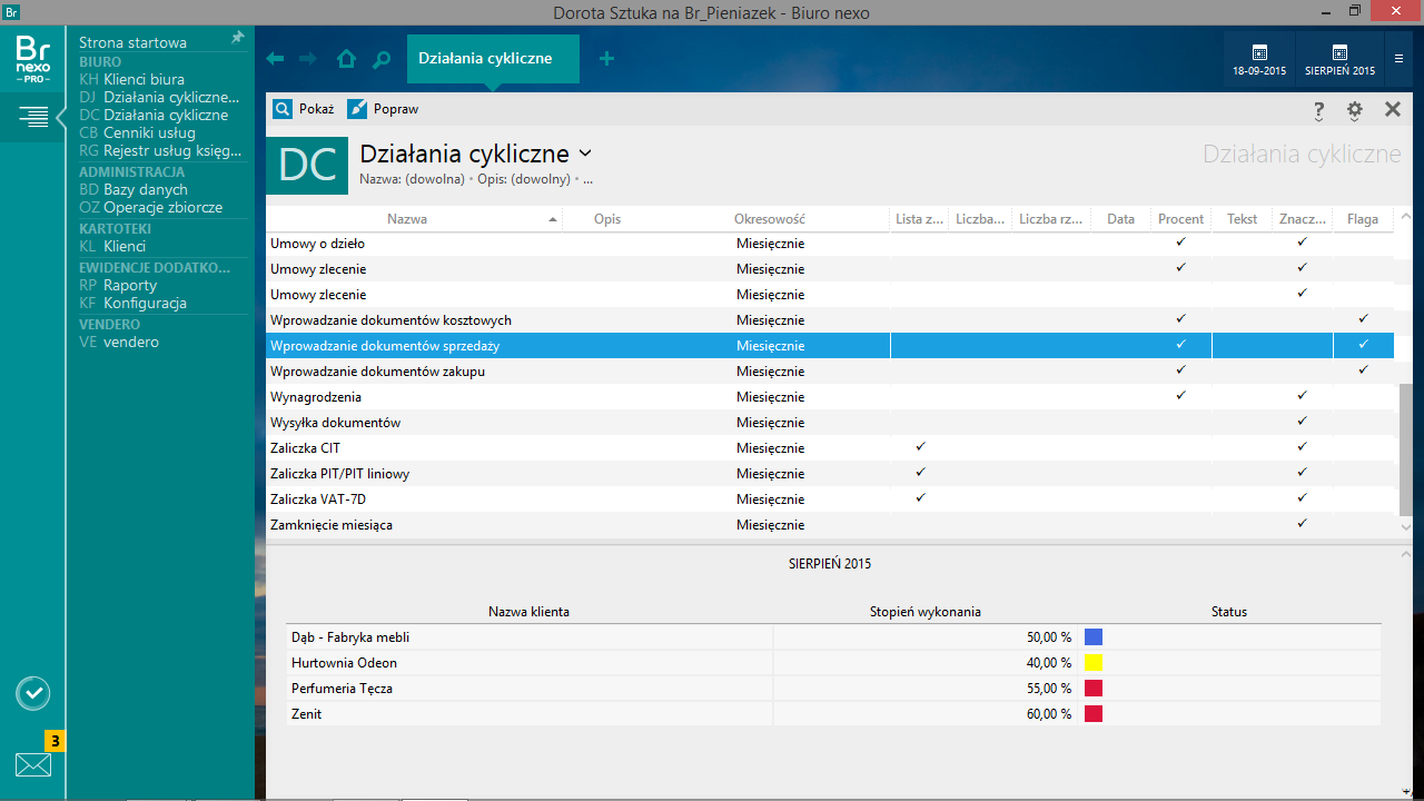 Biuro nexo działania cykliczne