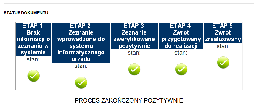 zwrot z podatku 2014